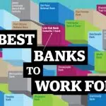 Best Banks to Work For